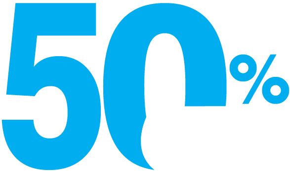 Famous Embroidery And Graphics